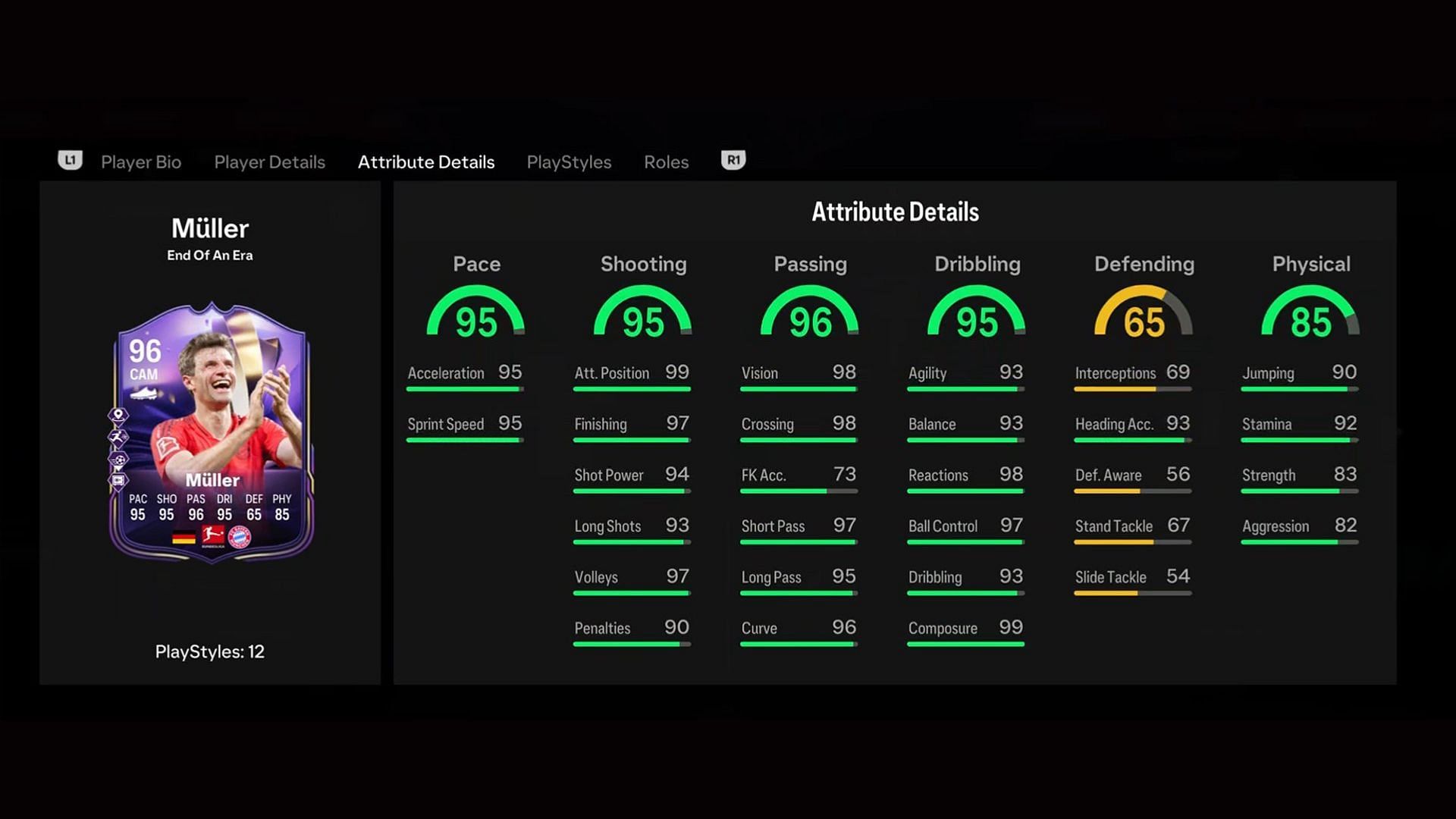Stats of Thomas Müller End of an Era in EA FC 25 (Image via EA Sports/SK Gaming)